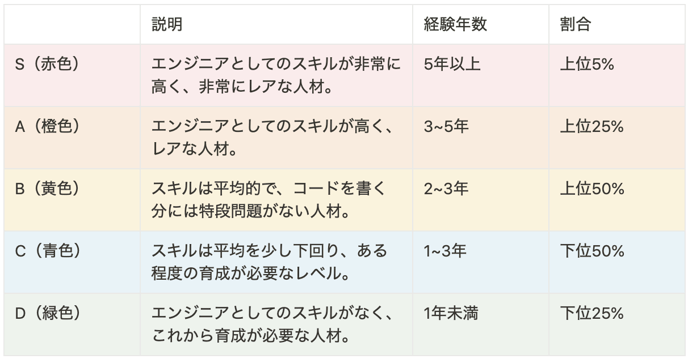 スクリーンショット 2022-09-29 18-27-49-png-1
