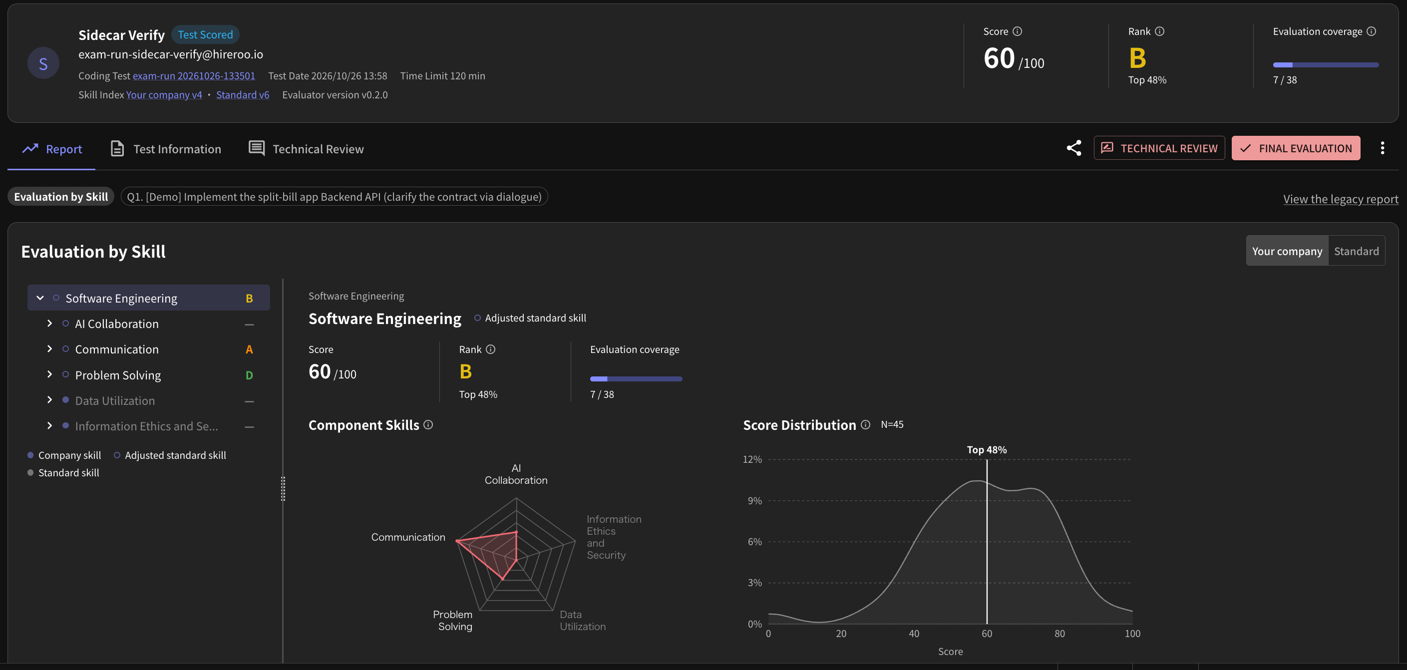 Overview of the new report