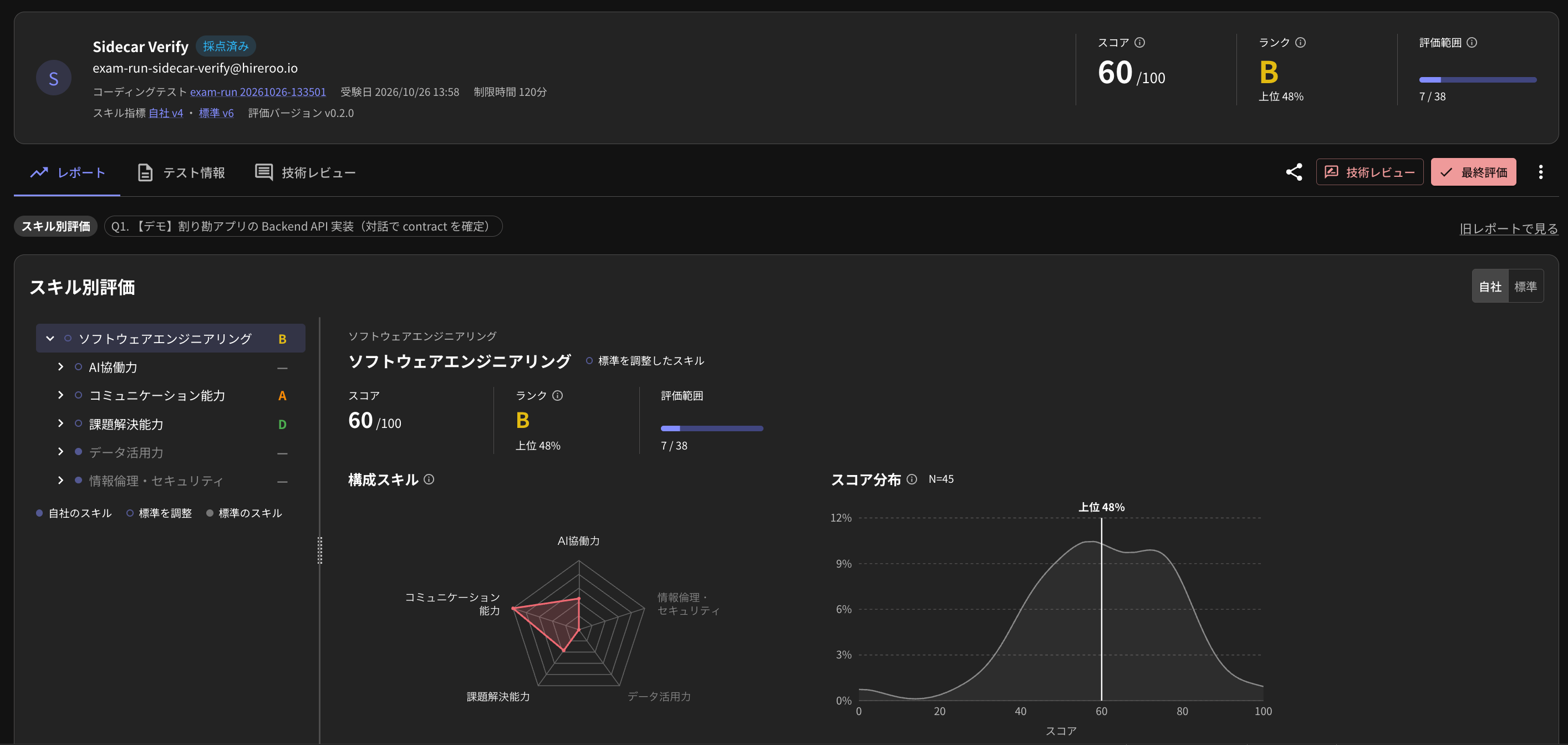 新レポートの全体画面